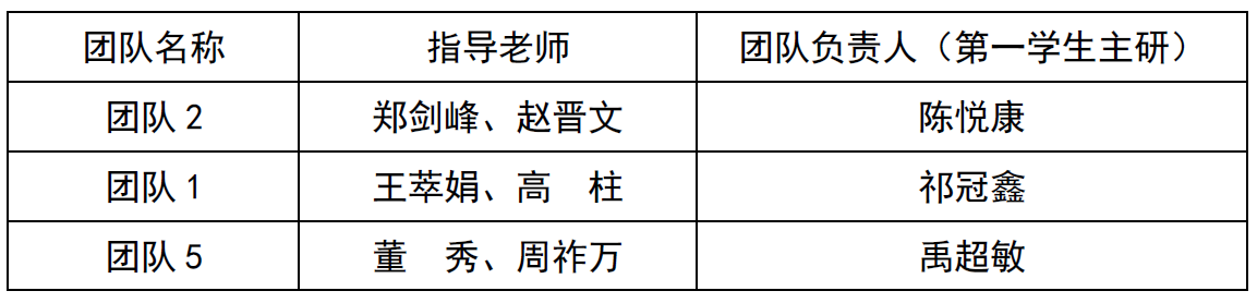 澳门六合彩开奖网