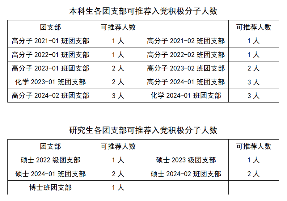 澳门六合彩开奖网