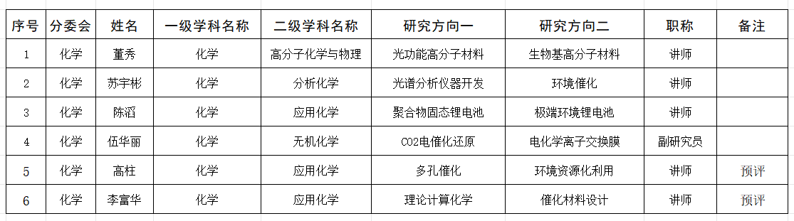 澳门六合彩开奖网