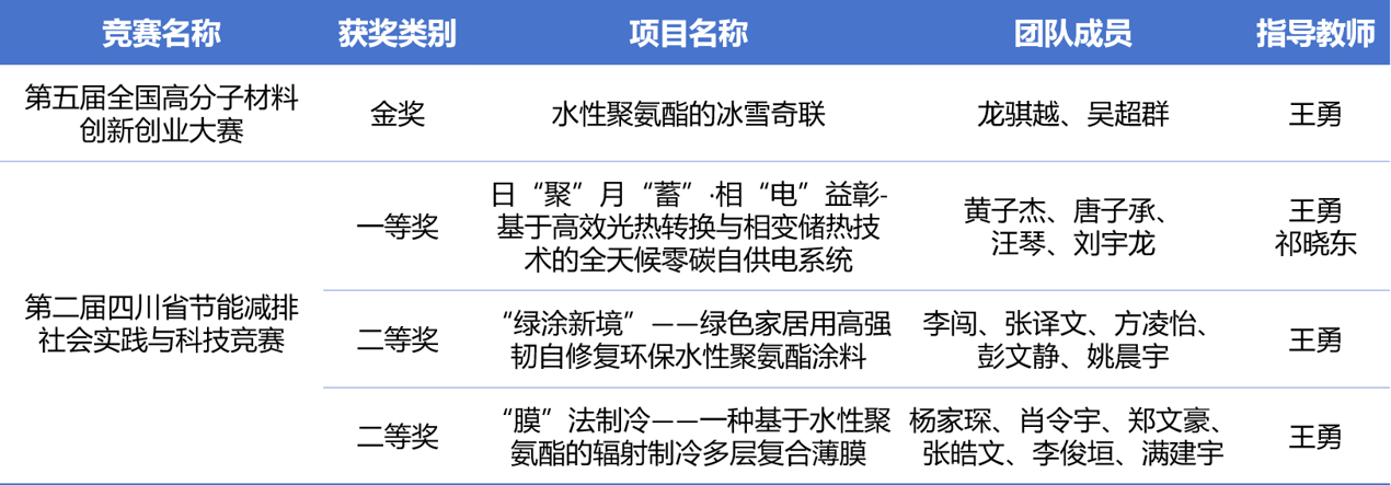 澳门六合彩开奖网