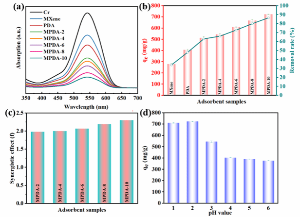 澳门六合彩开奖网