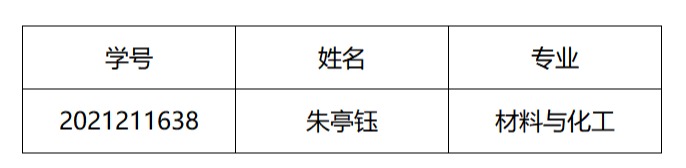澳门六合彩开奖网