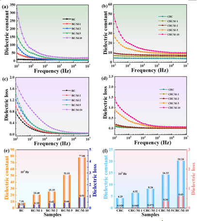 澳门六合彩开奖网