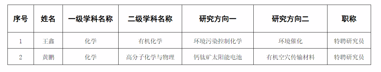 澳门六合彩开奖网