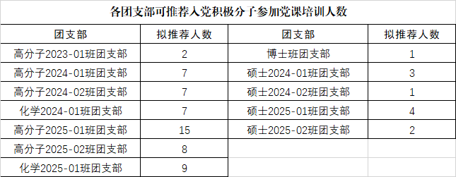 澳门六合彩开奖网