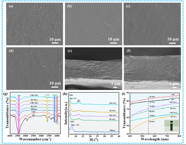 澳门六合彩开奖网
