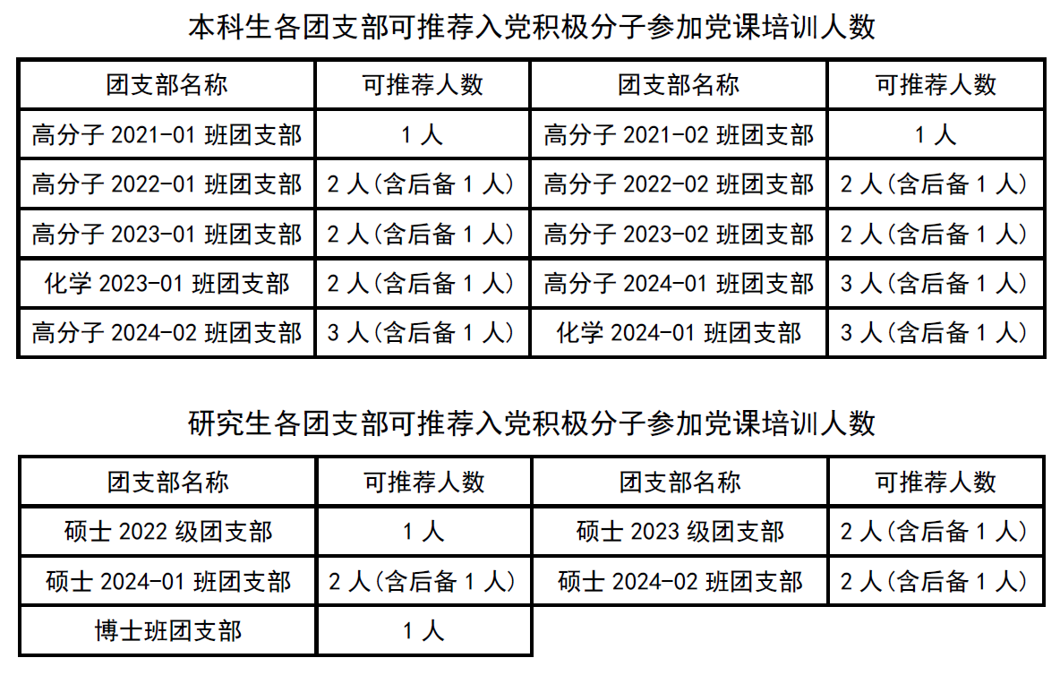 澳门六合彩开奖网