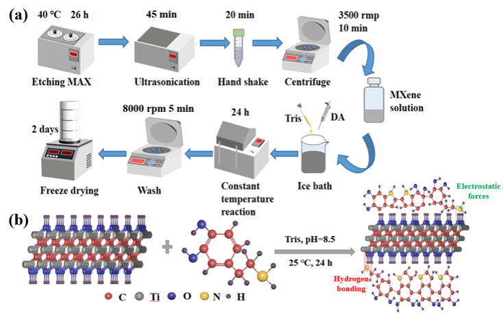 澳门六合彩开奖网