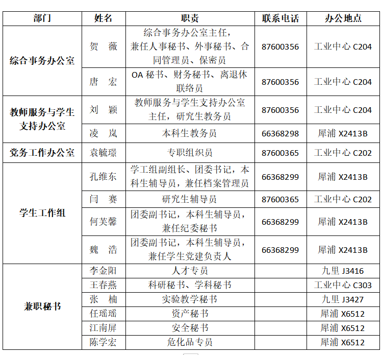 澳门六合彩开奖网