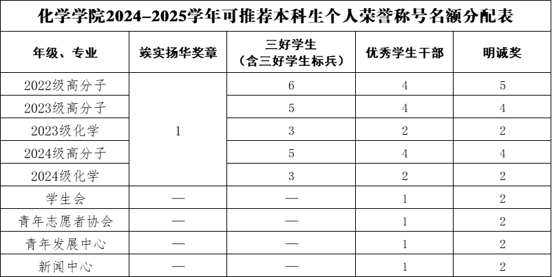 澳门六合彩开奖网