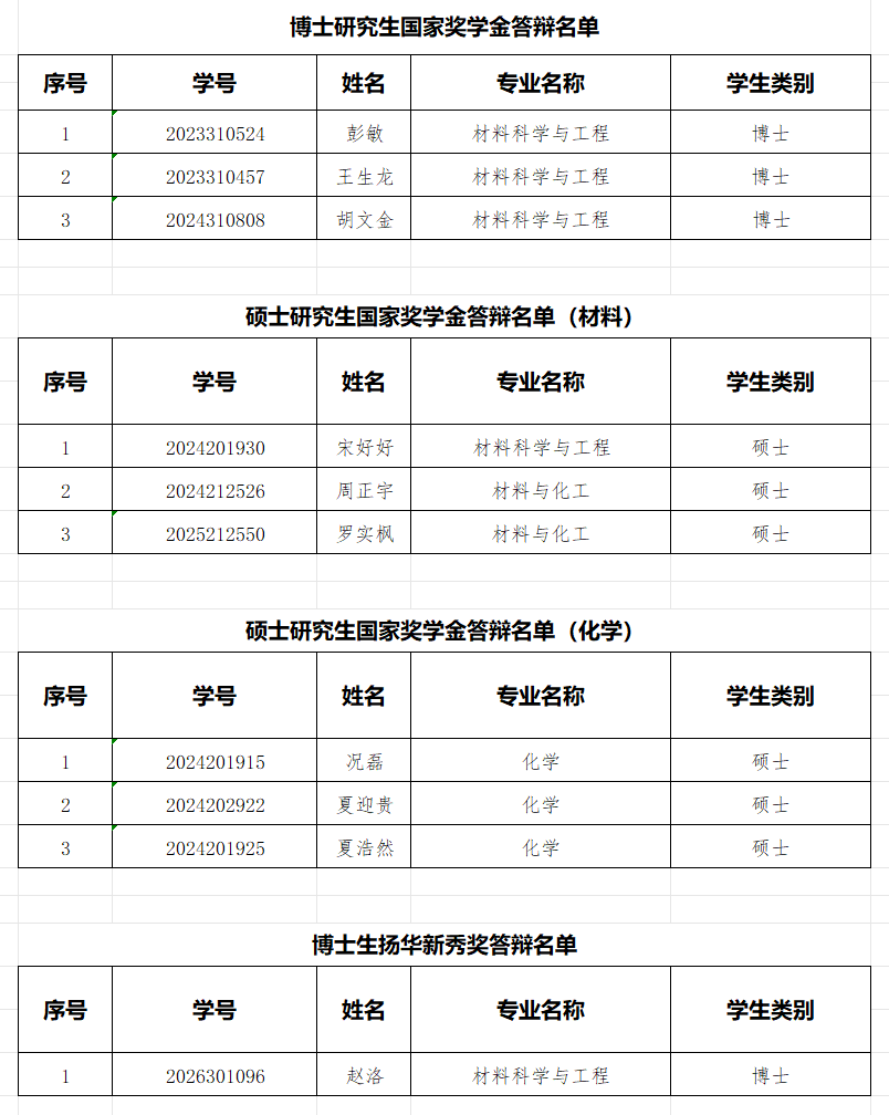 澳门六合彩开奖网