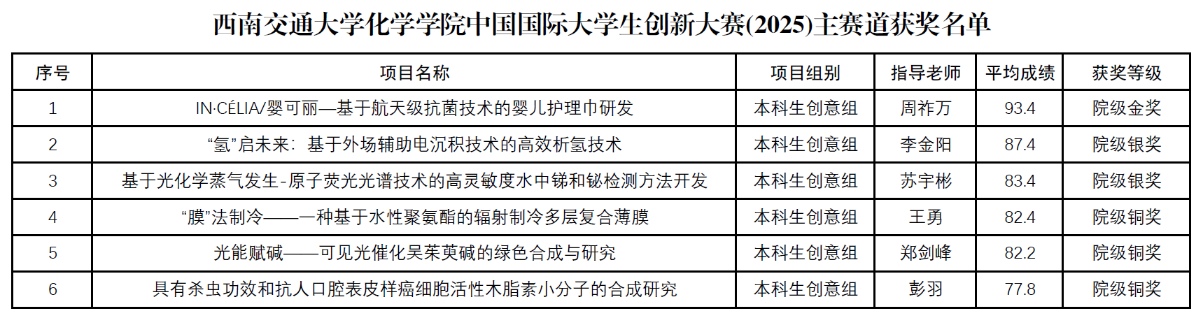 澳门六合彩开奖网