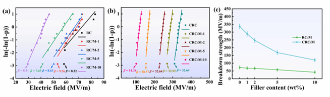 澳门六合彩开奖网