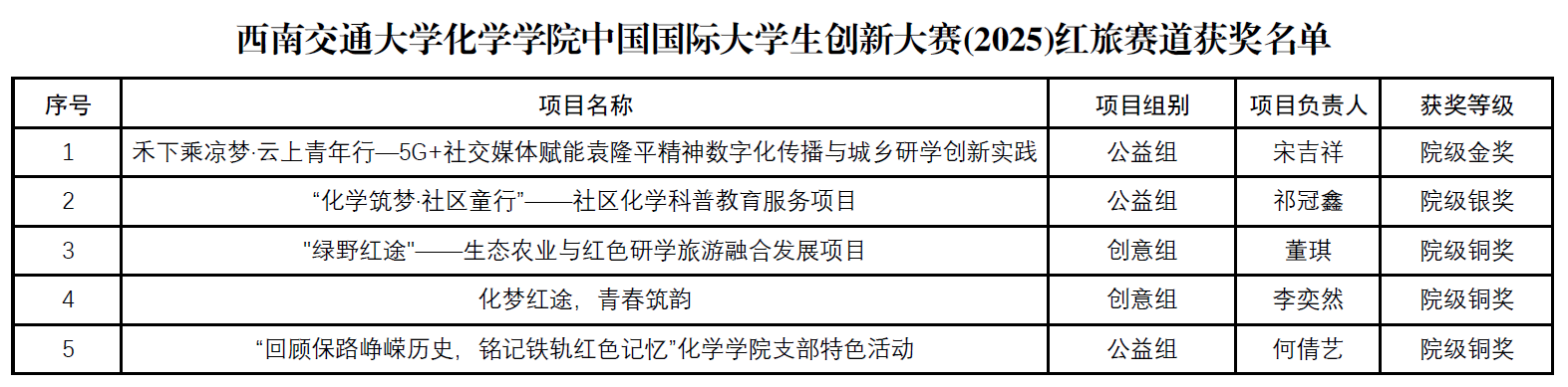 澳门六合彩开奖网